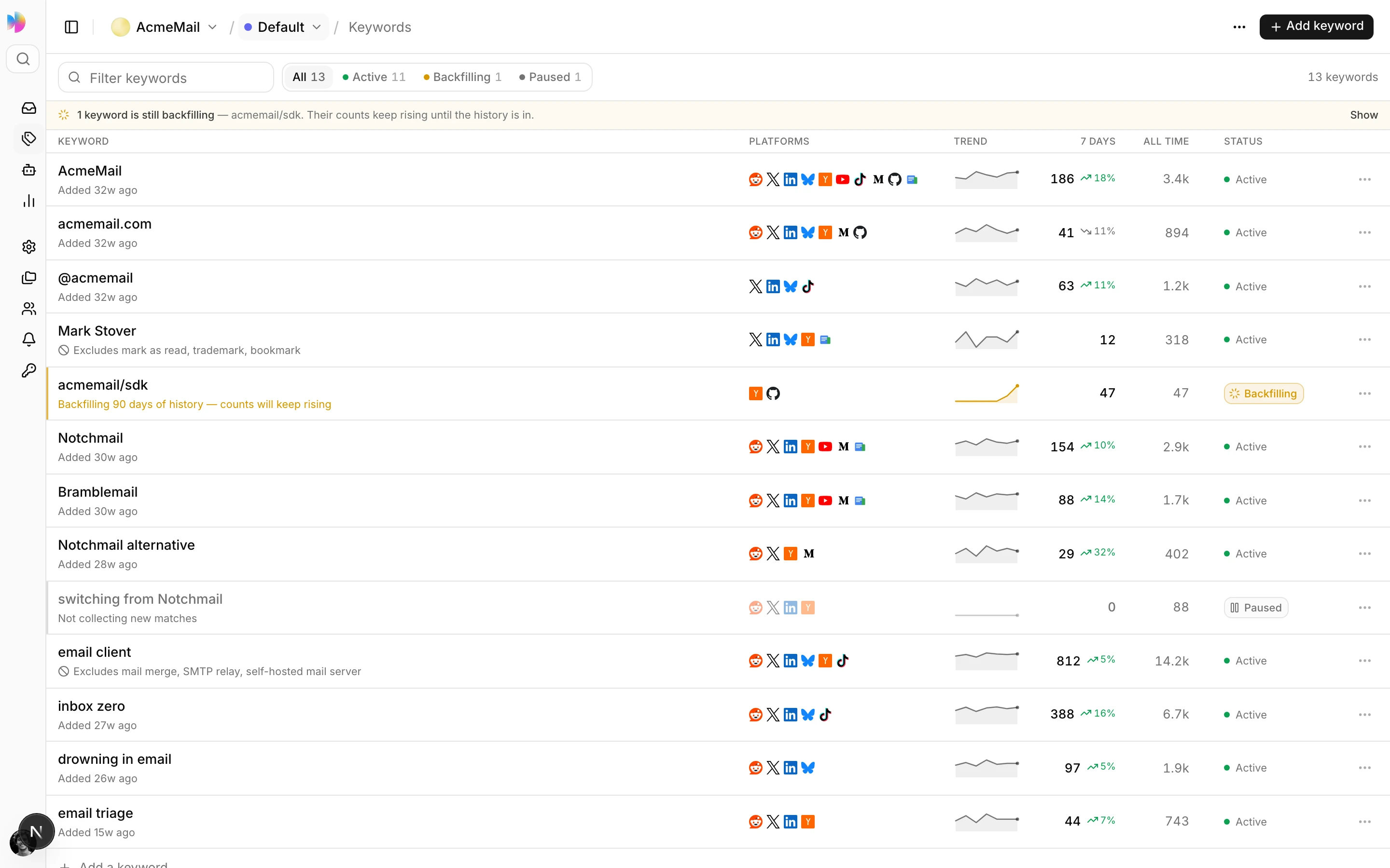 The FishOut keywords screen